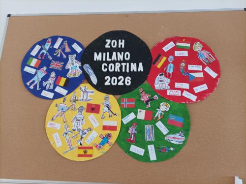 Zimné olympijské hry